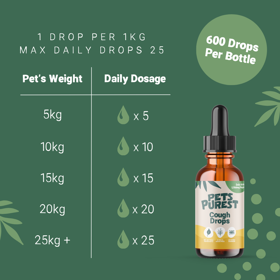 Cough Drops for Dogs and Cats | 30ml