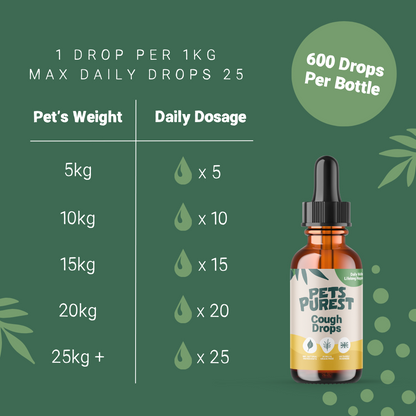 Cough Drops | 30ml