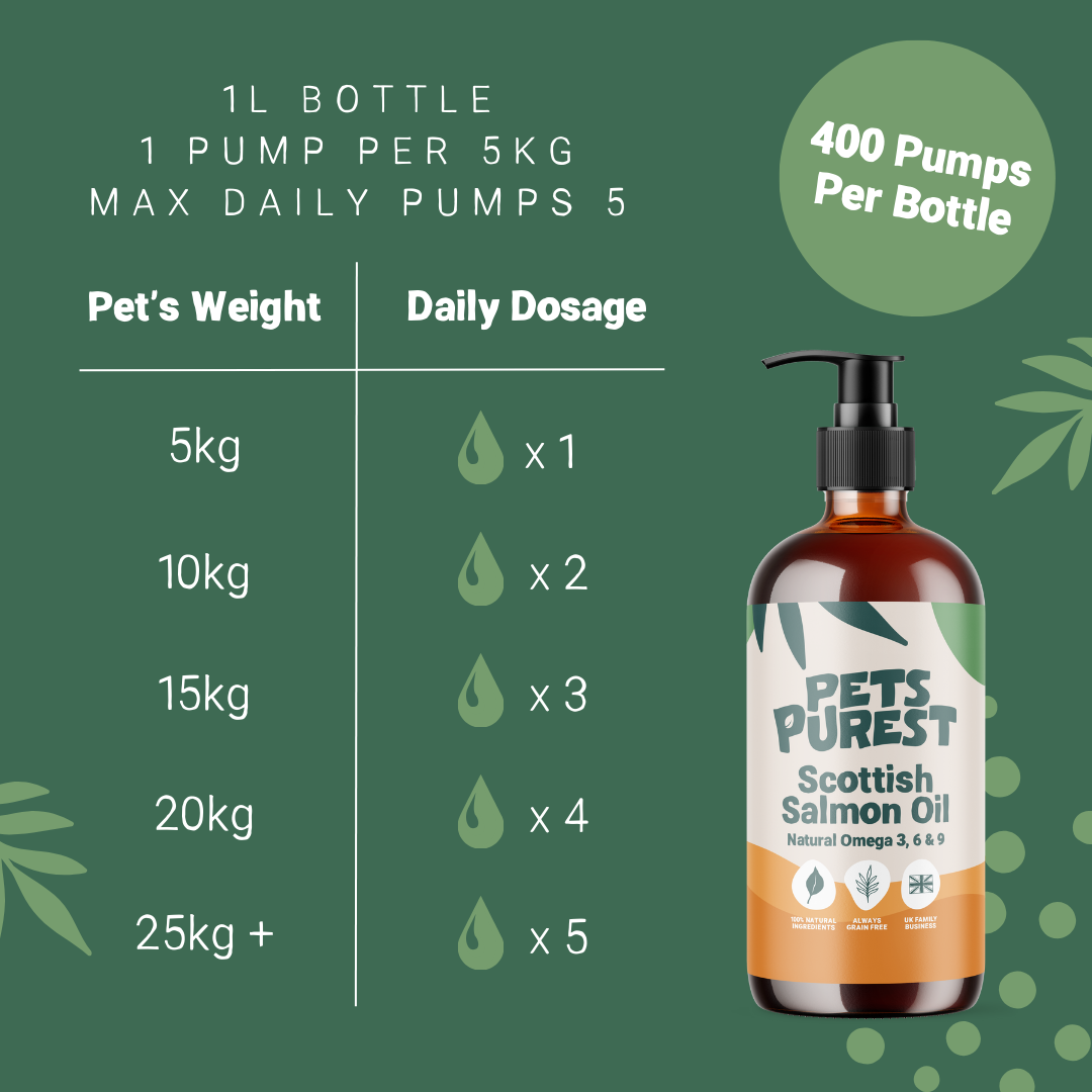Natural Scottish Salmon Oil 1000ml | For Dogs & Cats