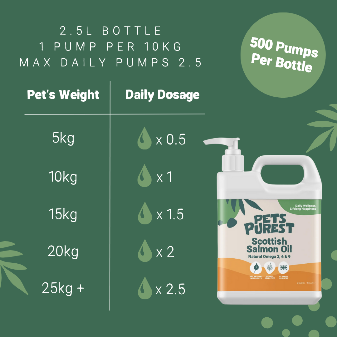 Natural Scottish Salmon Oil 2500ml | For Dogs & Cats