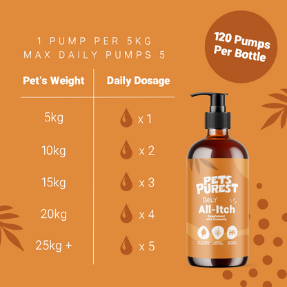 Daily All-Itch Supplement 300ml