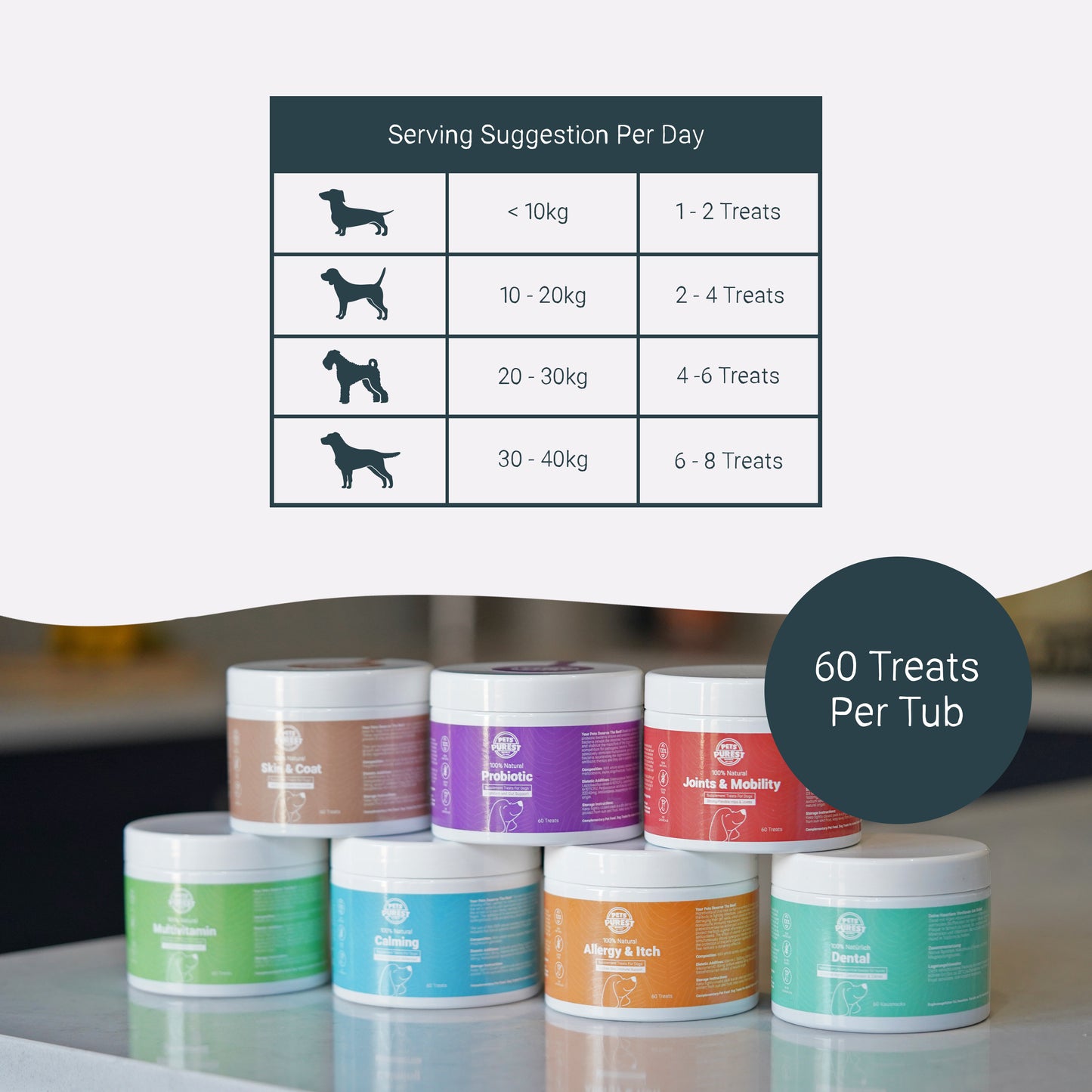 Daily Calming Supplement Treats for Dogs
