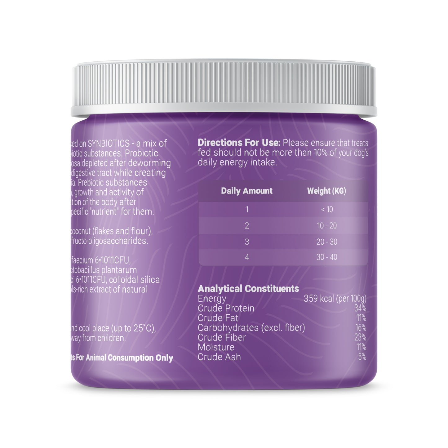 Daily Probiotic Supplement Treats for Dogs