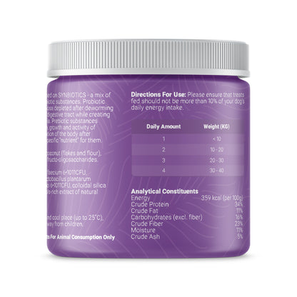 Daily Probiotic Supplement Treats for Dogs