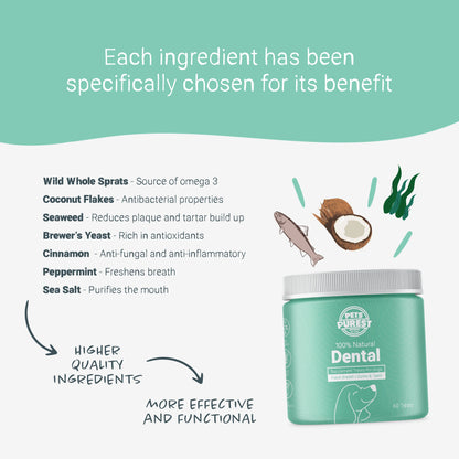 Daily Dental Supplement Treats for Dogs