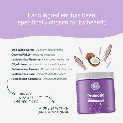 Daily Probiotic Supplement Treats for Dogs